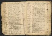 369 vues  dont 43 indexées - 1769-1775 (ouvre la visionneuse)