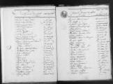 24 vues  - Abriès: table décennale (1802-1813). (ouvre la visionneuse)