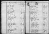 27 vues  - Les Crots: table décennale (1813-1823). (ouvre la visionneuse)