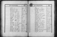 34 vues  - Chorges: table décennale (1843-1852). (ouvre la visionneuse)