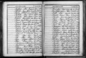 29 vues  - Chorges: table décennale (1873-1882). (ouvre la visionneuse)