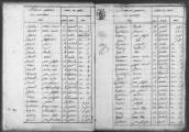 85 vues Ancelle: table décennale (1792-1842).