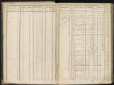 291 vues Matrice folios 1201-1800.
