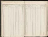 209 vues  - Matrice folios 773-1186. (ouvre la visionneuse)
