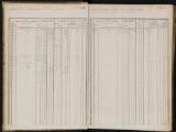 52 vues Matrice folios 305-383.