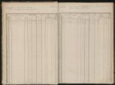 119 vues  - Matrice folios 413-640. (ouvre la visionneuse)