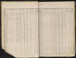184 vues  - Matrice folios 1077-1406. (ouvre la visionneuse)