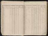 273 vues  - Matrice folios 783-1284. (ouvre la visionneuse)