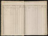 121 vues  - Matrice folios 469-705. (ouvre la visionneuse)