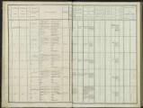 120 vues Listes départementales et cantonales du contingent, classe 1816.