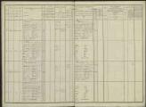 86 vues Liste départementale du contingent et supplément à cette liste, classe 1838.
