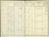88 vues Liste départementale du contingent et supplément à cette liste, classe 1841.