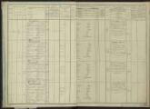 94 vues Liste départementale du contingent et supplément à cette liste, classe 1845.