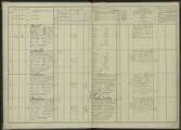 87 vues Liste départementale du contingent et supplément à cette liste, classe 1846.