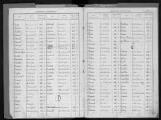 10 vues Répertoire alphabétique des hommes inscrits aux registres matricules de la subdivision de Gap, classe 1931.