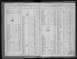 9 vues Répertoire alphabétique des hommes inscrits aux registres matricules de la subdivision de Gap, classe 1933.