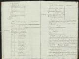 11 vues  - 3e bataillon : registre de délibérations du Conseil d\'administration. (ouvre la visionneuse)
